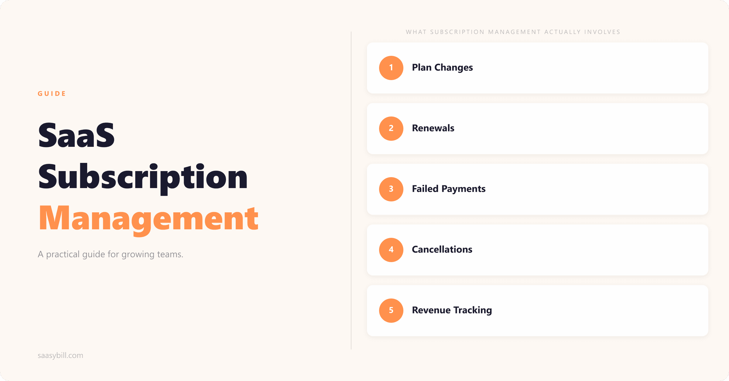 SaaS subscription management guide